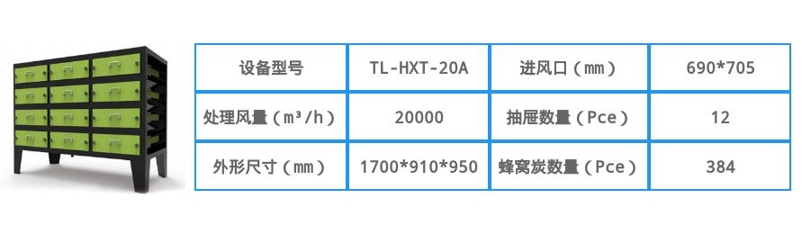 20000风量活性炭除味净化器参数