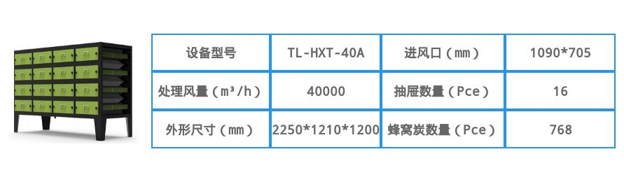 40000风量活性炭除味净化器设备参数图